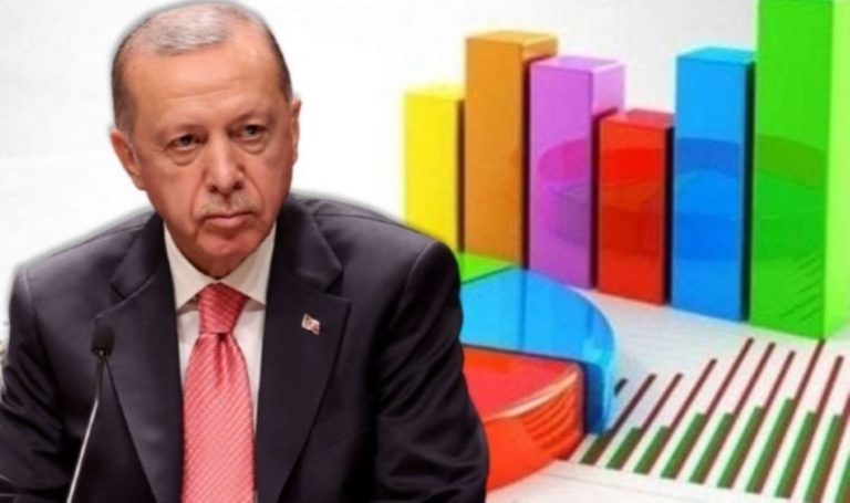 MetroPOLL Araştırma’dan yeni anket: AKP’den ayrılan seçmen kimi tercih ediyor?  – Son dakika siyasi haberler
